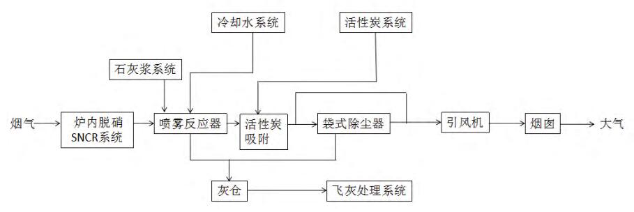 QQ截图20190412100210.jpg QQ截图20190412100210.jpg