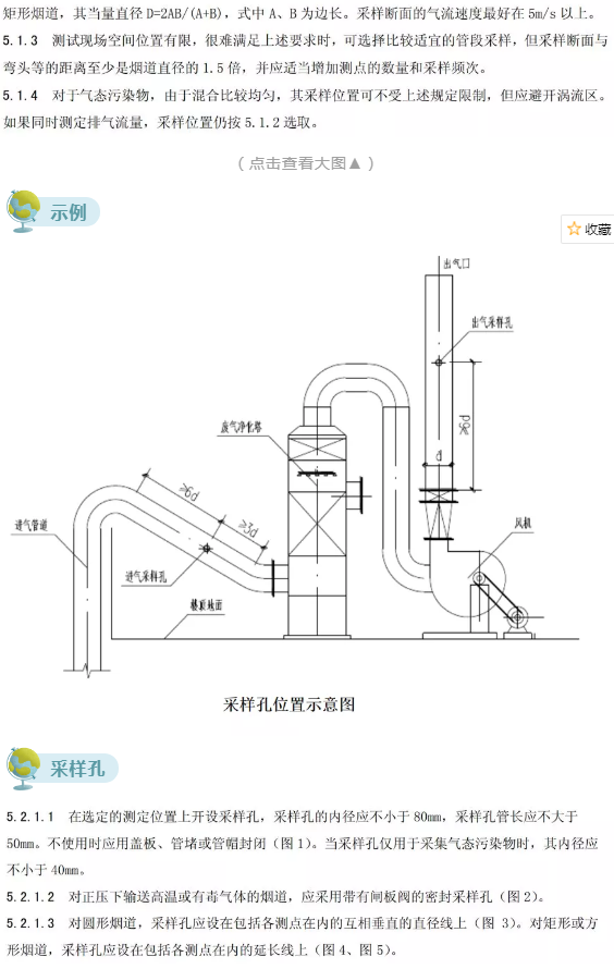 废气(含涉VOCs)排放口基本要求及配套监测设施规范