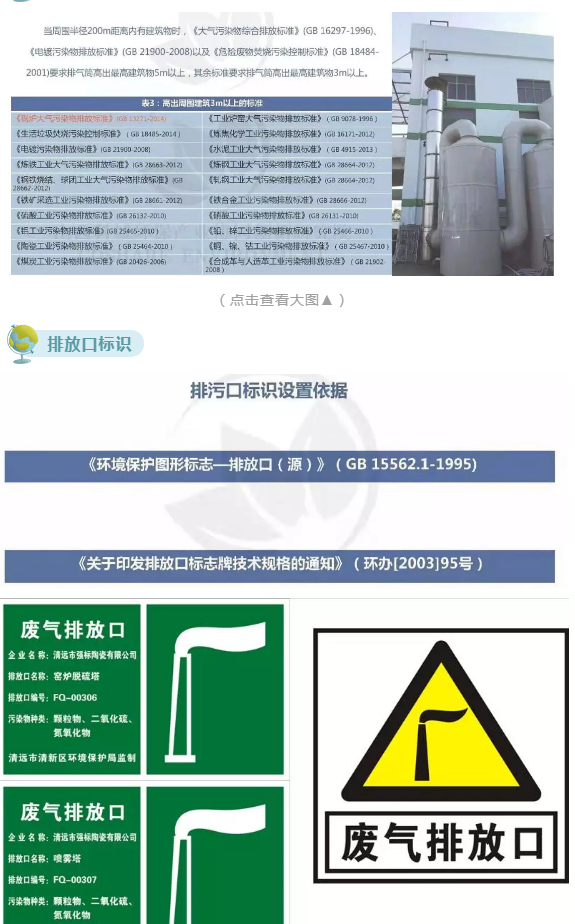 废气(含涉VOCs)排放口基本要求及配套监测设施规范