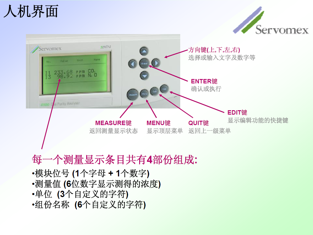 SERVOPRO4100气体分析仪