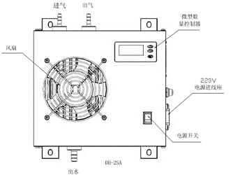 电子泠凝器-开云线上平台_开云(中国)
电子泠凝器-开云线上平台_开云(中国)