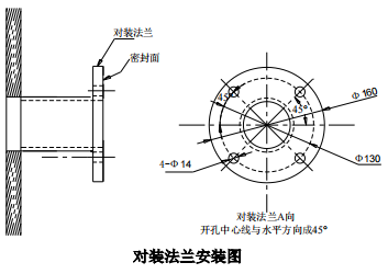 脱硝高温抽取式激光氨逃逸技术方案(TK-1100 型)