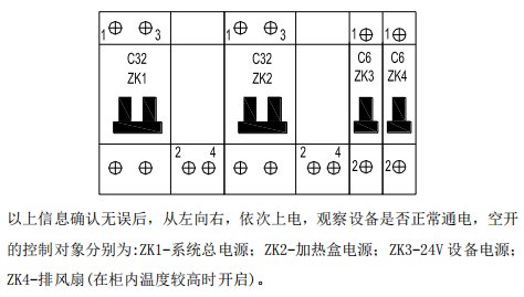 脱硝高温抽取式激光氨逃逸技术方案(TK-1100 型)