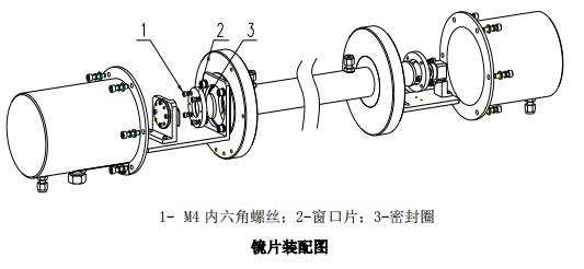 脱硝高温抽取式激光氨逃逸技术方案(TK-1100 型)